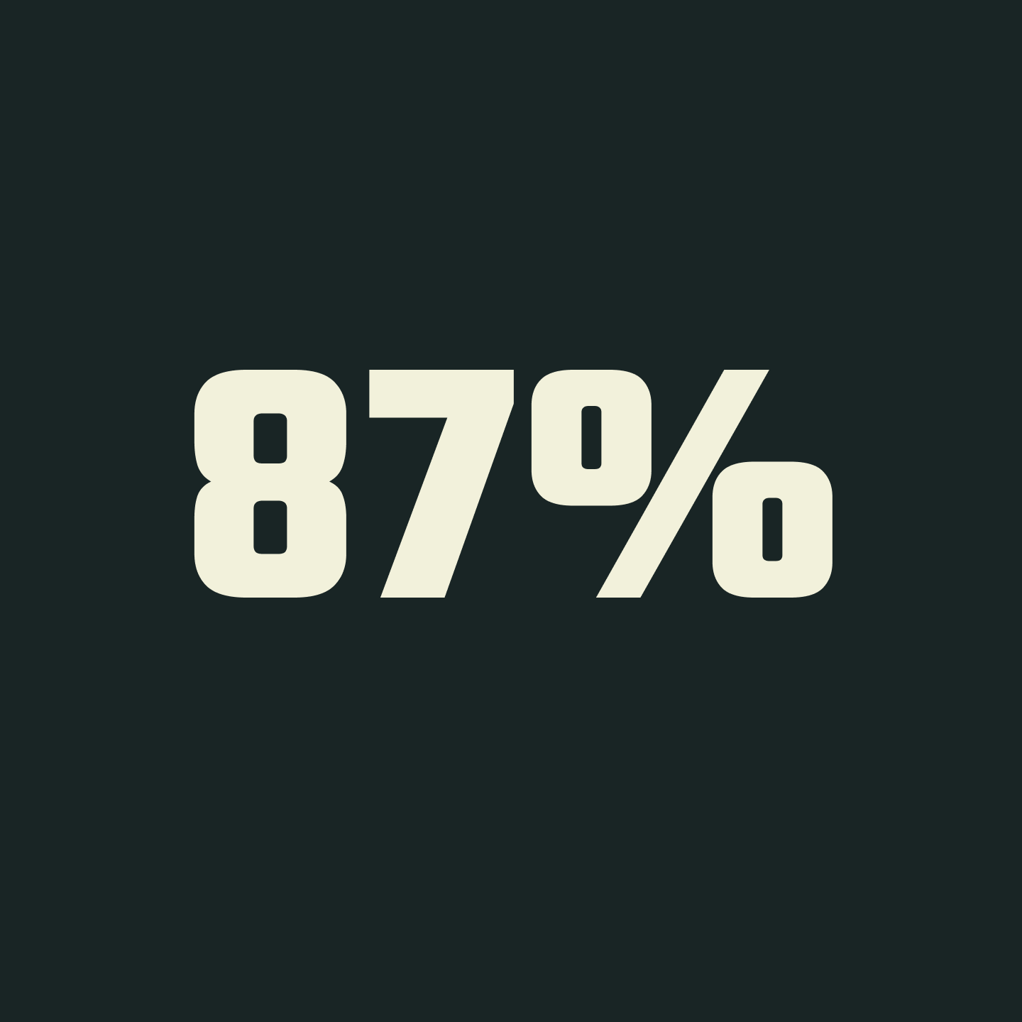 picture of eight seven percentile in image